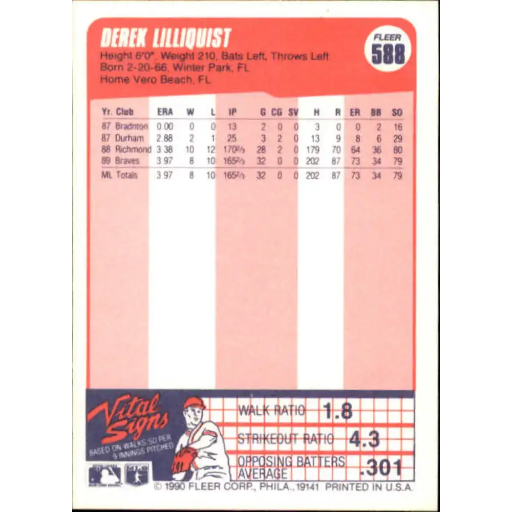 1990 Fleer #588 Derek Lilliquist NM-MT Atlanta Braves Baseball Card - Baseball Card Single