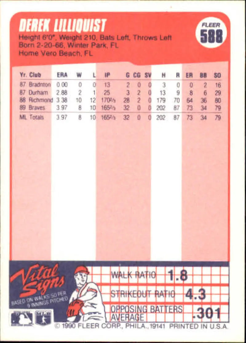 1990 Fleer #588 Derek Lilliquist NM-MT Atlanta Braves Baseball Card - Baseball Card Single