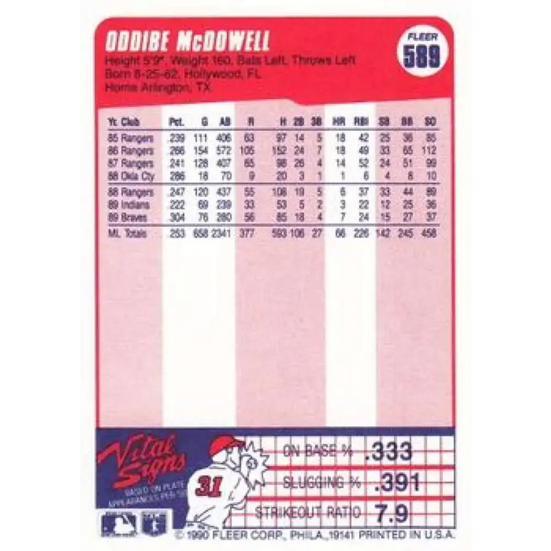 1990 Fleer #589 Oddibe McDowell NM-MT Atlanta Braves Baseball Card - Baseball Card Single