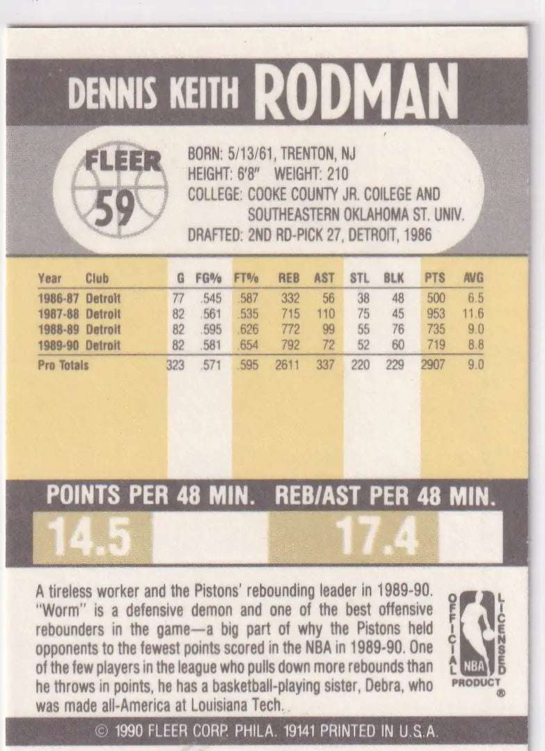 1990 FLEER #59 DENNIS RODMAN- DETROIT PISTONS - Basketball Card Single