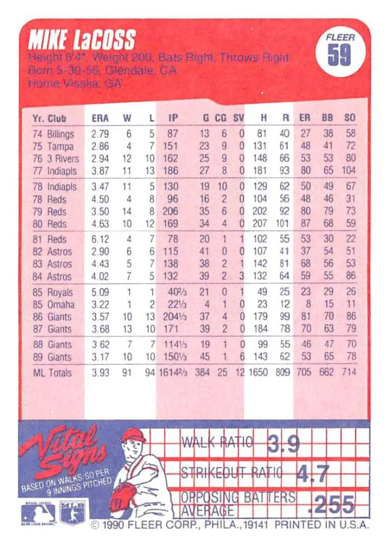 1990 Fleer #59 Mike LaCoss NM-MT San Francisco Giants Baseball Card - Baseball Card Single