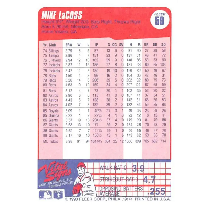 1990 Fleer #59 Mike LaCoss NM-MT San Francisco Giants Baseball Card - Baseball Card Single