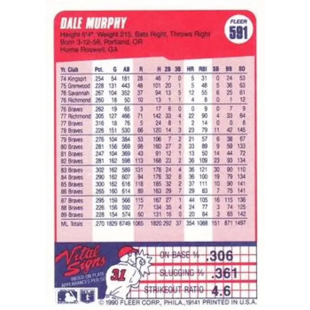 1990 Fleer #591 Dale Murphy NM-MT Atlanta Braves Baseball Card - Baseball Card Single