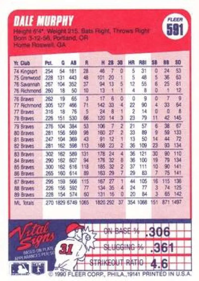 1990 Fleer #591 Dale Murphy NM-MT Atlanta Braves Baseball Card - Baseball Card Single