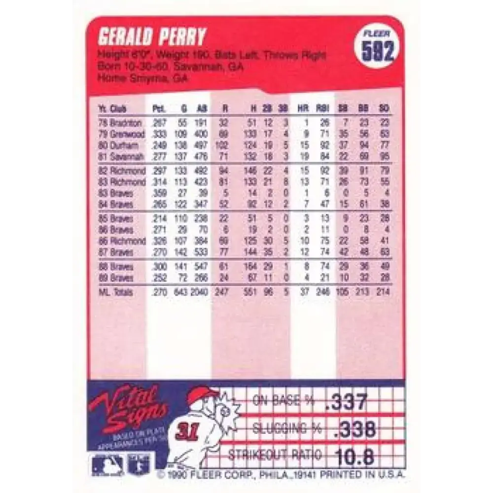 1990 Fleer #592 Gerald Perry NM-MT Atlanta Braves Baseball Card - Baseball Card Single
