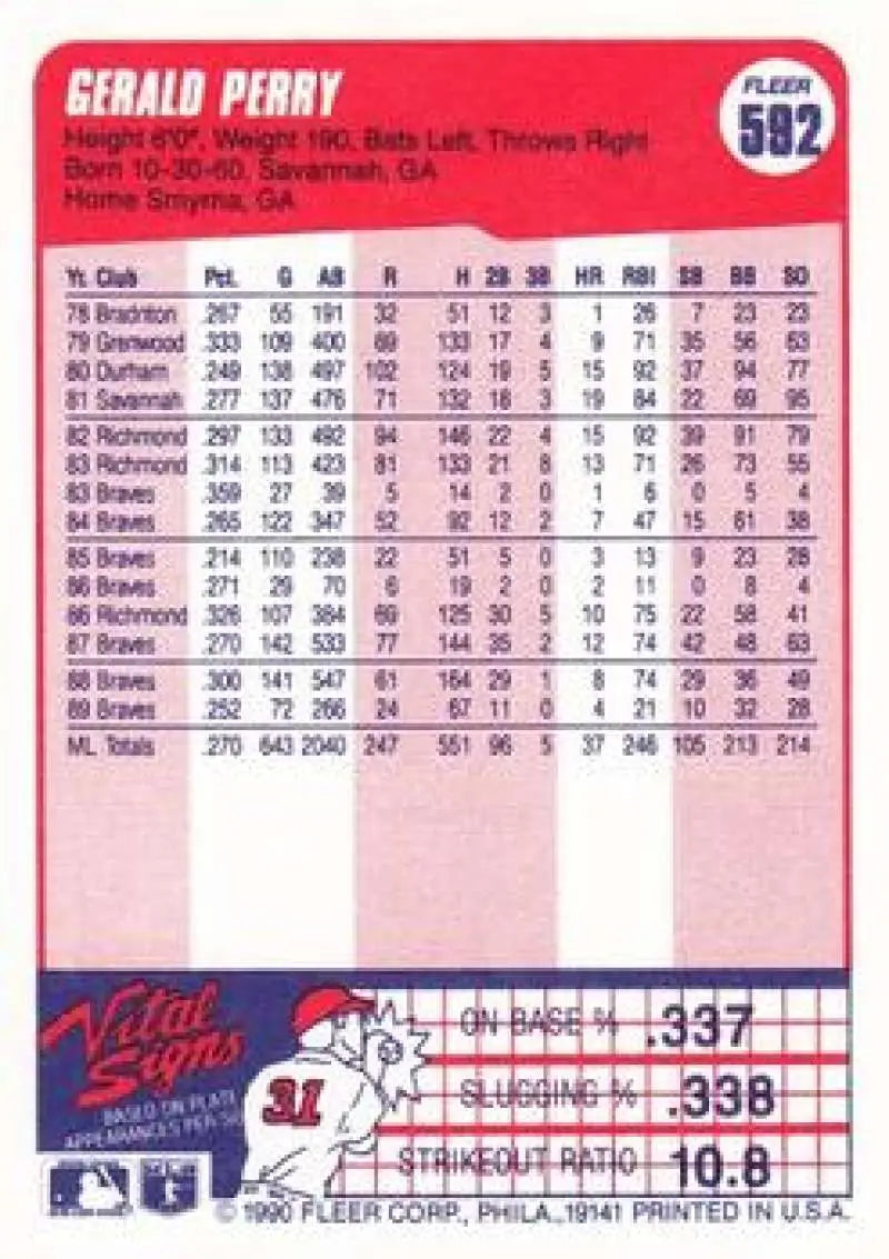 1990 Fleer #592 Gerald Perry NM-MT Atlanta Braves Baseball Card - Baseball Card Single