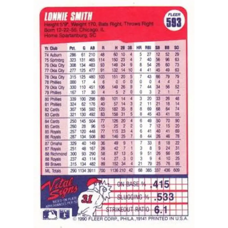 1990 Fleer #593 Lonnie Smith NM-MT Atlanta Braves Baseball Card - Baseball Card Single