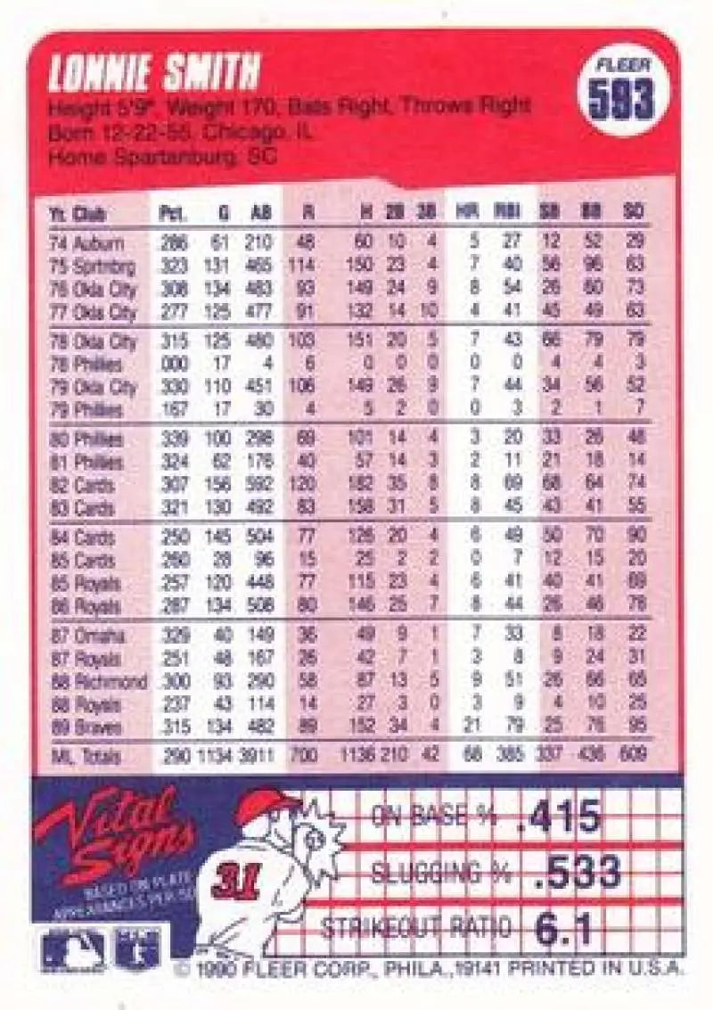 1990 Fleer #593 Lonnie Smith NM-MT Atlanta Braves Baseball Card - Baseball Card Single
