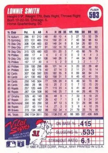 1990 Fleer #593 Lonnie Smith NM-MT Braves - Baseball Card Single