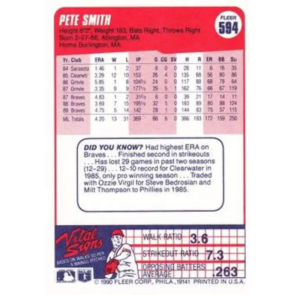 1990 Fleer #594 Pete Smith NM-MT Atlanta Braves Baseball Card - Baseball Card Single