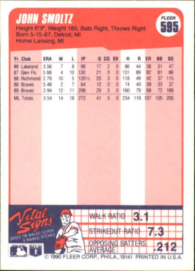 1990 Fleer #595 John Smoltz NM-MT Atlanta Braves Baseball Card - Baseball Card Single