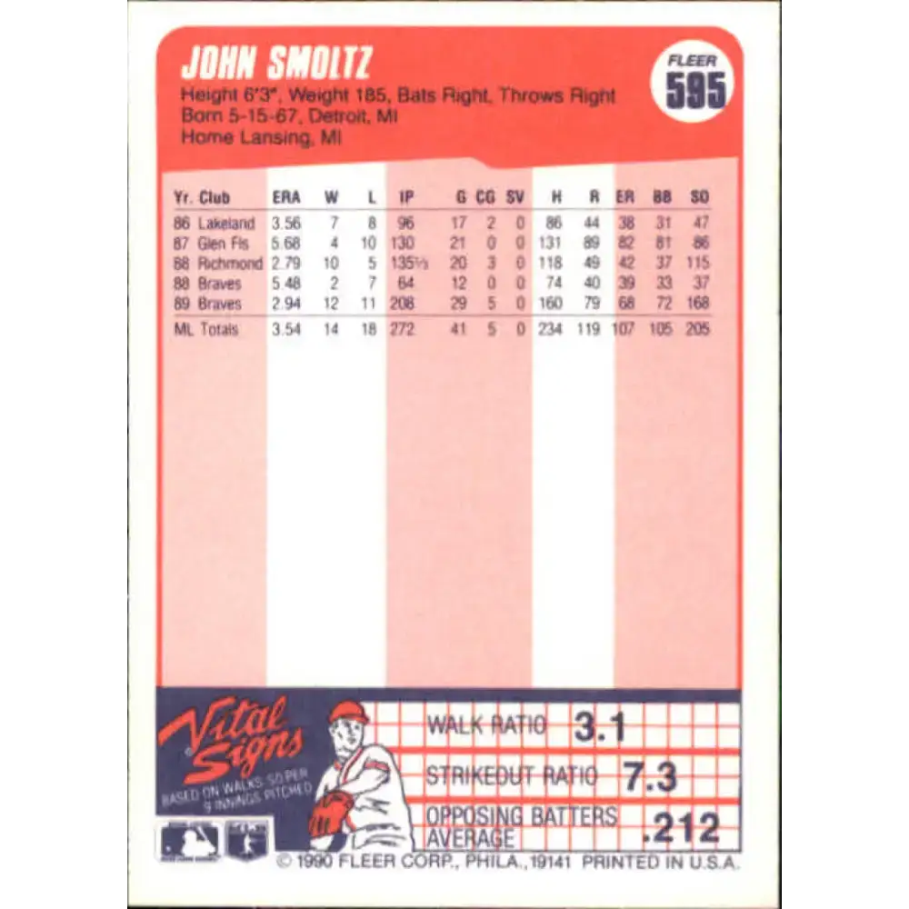 1990 Fleer #595 John Smoltz NM-MT Atlanta Braves Baseball Card - Baseball Card Single