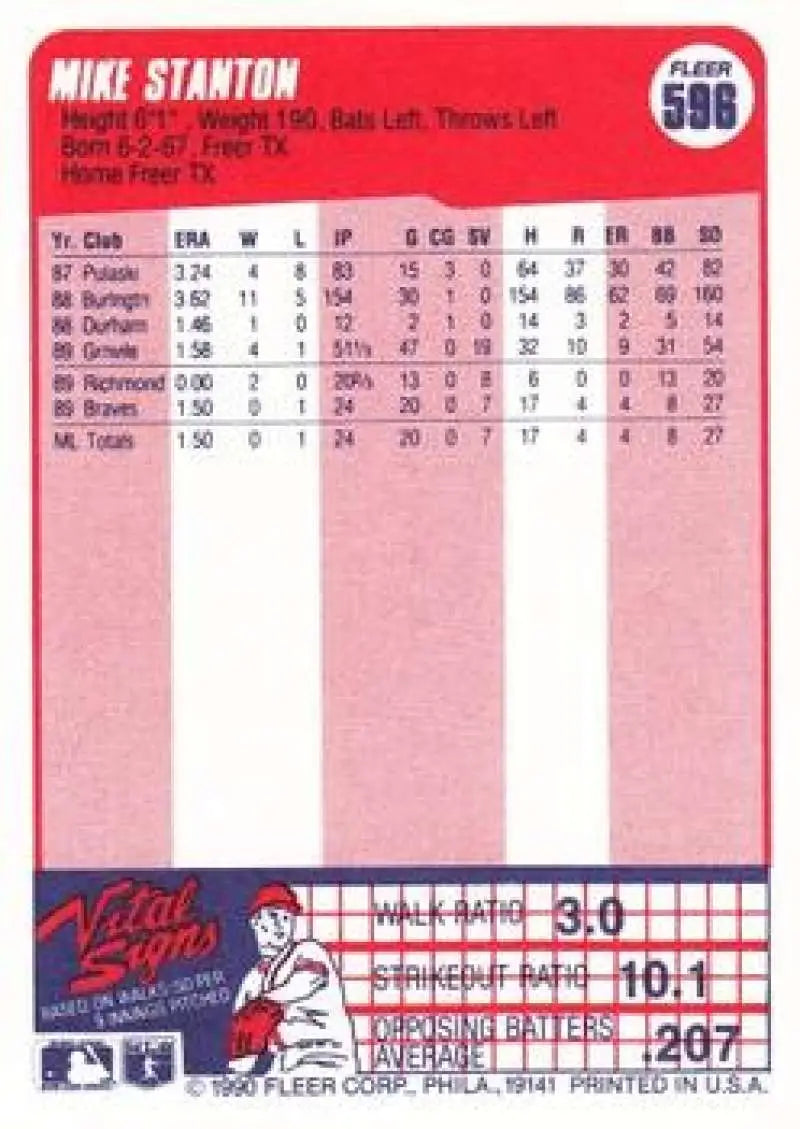 1990 Fleer #596 Mike Stanton NM-MT RC Rookie Atlanta Braves Baseball Card - Baseball Card Single