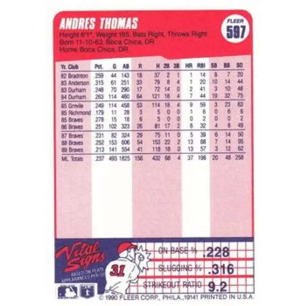 1990 Fleer #597 Andres Thomas NM-MT Atlanta Braves Baseball Card - Baseball Card Single
