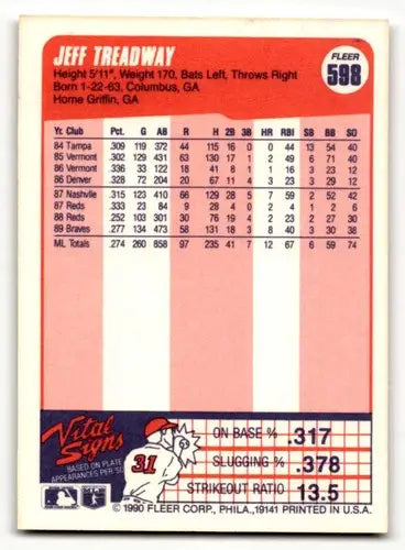 Baseball card back of Jeff Treadway Atlanta Braves with original gloss from 1990 Fleer