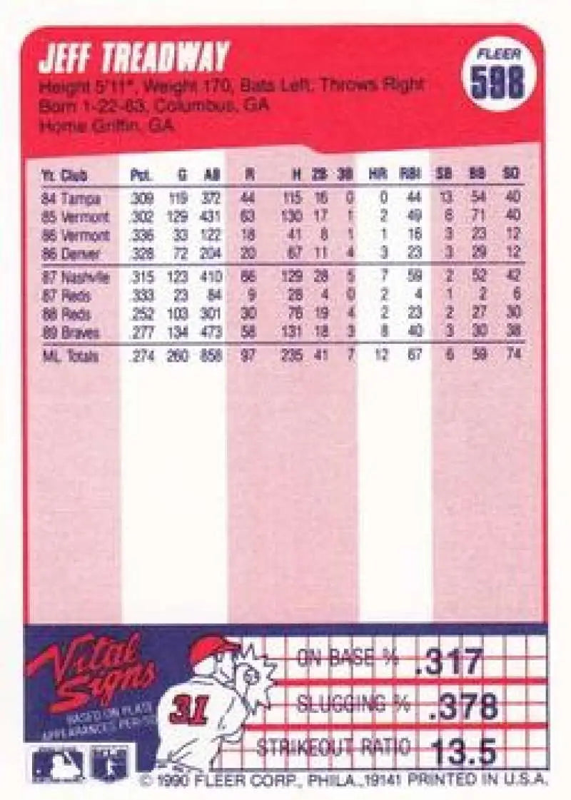 1990 Fleer #598 Jeff Treadway NM-MT Atlanta Braves Baseball Card - Baseball Card Single