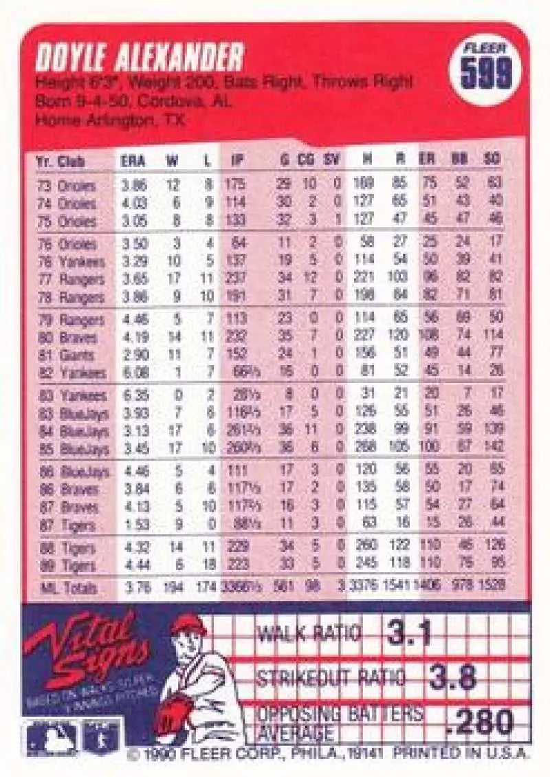 1990 Fleer #599 Doyle Alexander NM-MT Detroit Tigers Baseball Card - Baseball Card Single