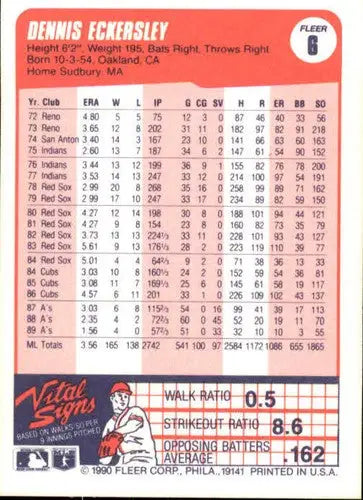 1990 Fleer #6 Dennis Eckersley NM-MT Athletics ID:21805 - Baseball Card Single