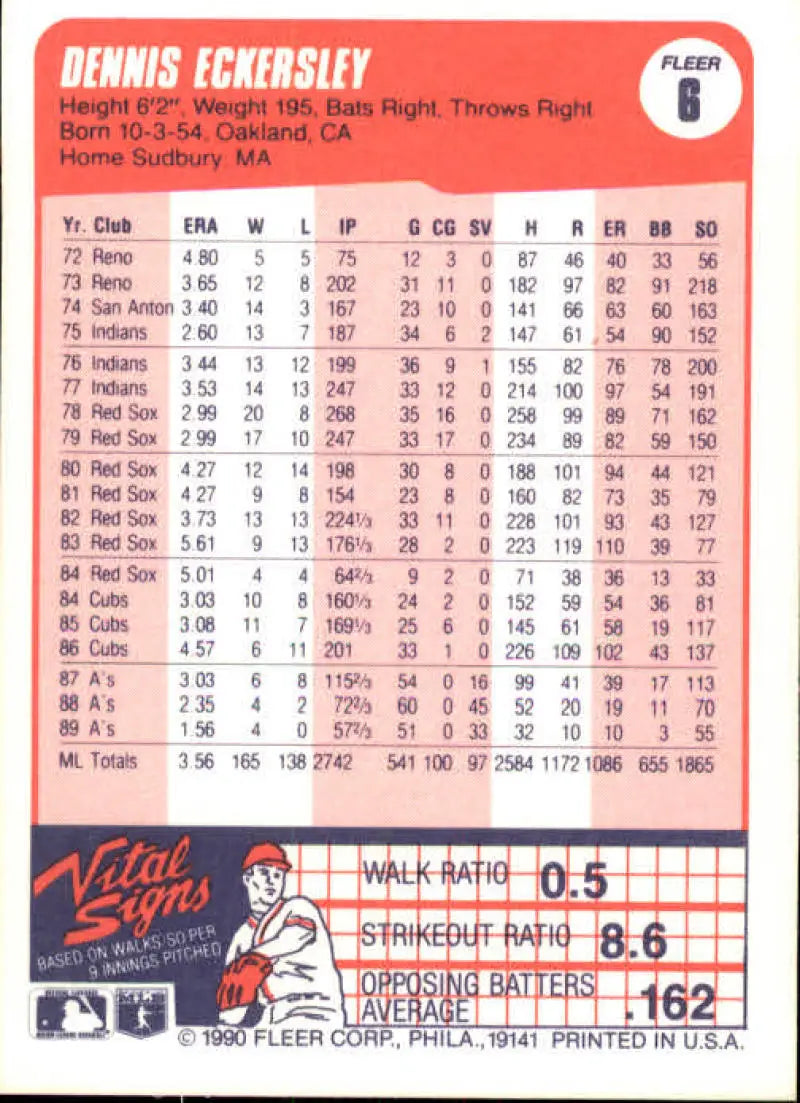 1990 Fleer #6 Dennis Eckersley NM-MT Oakland Athletics Baseball Card - Baseball Card Single