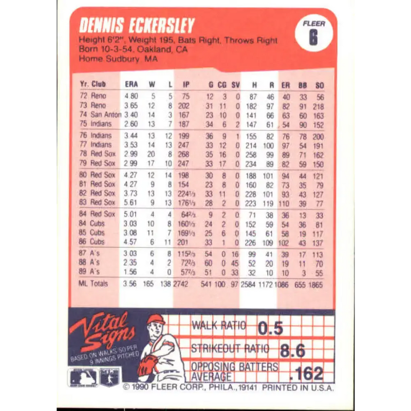 1990 Fleer #6 Dennis Eckersley NM-MT Oakland Athletics Baseball Card - Baseball Card Single
