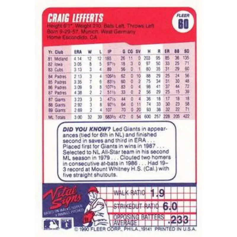 1990 Fleer #60 Craig Lefferts NM-MT San Francisco Giants Baseball Card - Baseball Card Single