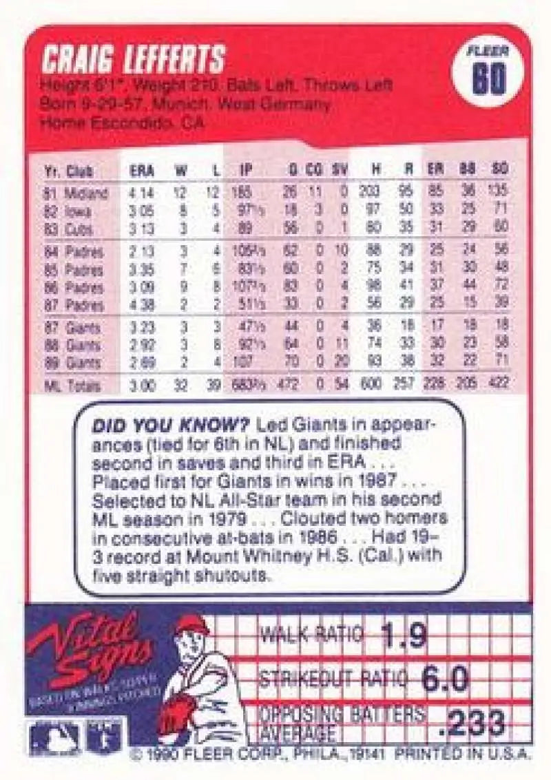 1990 Fleer #60 Craig Lefferts NM-MT San Francisco Giants Baseball Card - Baseball Card Single