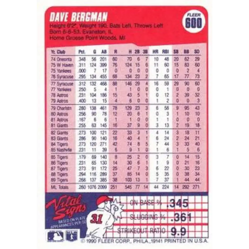 1990 Fleer #600 Dave Bergman NM-MT Detroit Tigers Baseball Card - Baseball Card Single