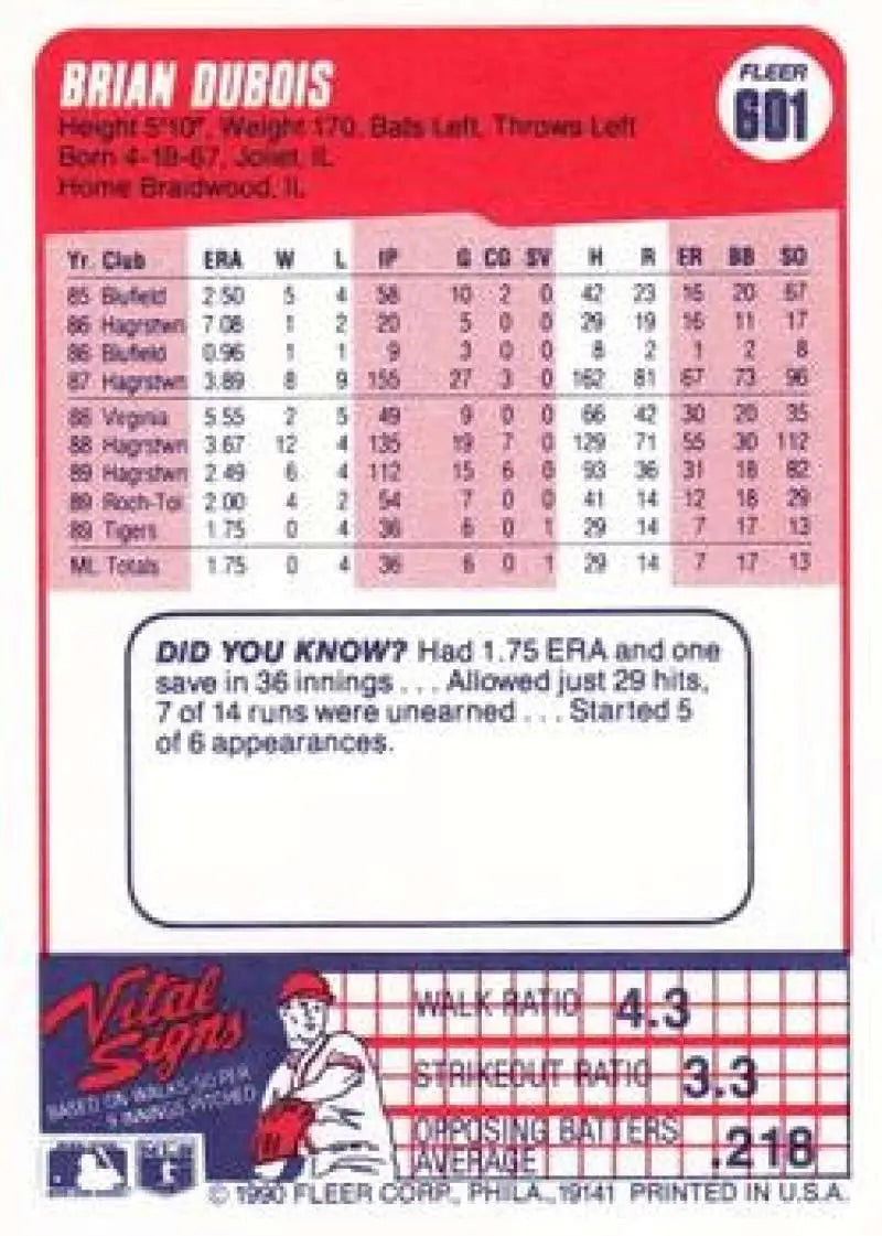 1990 Fleer #601 Brian DuBois NM-MT RC Rookie Detroit Tigers Baseball Card