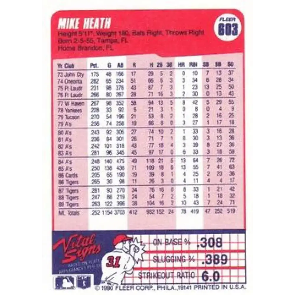 1990 Fleer #603 Mike Heath NM-MT Detroit Tigers Baseball Card - Baseball Card Single