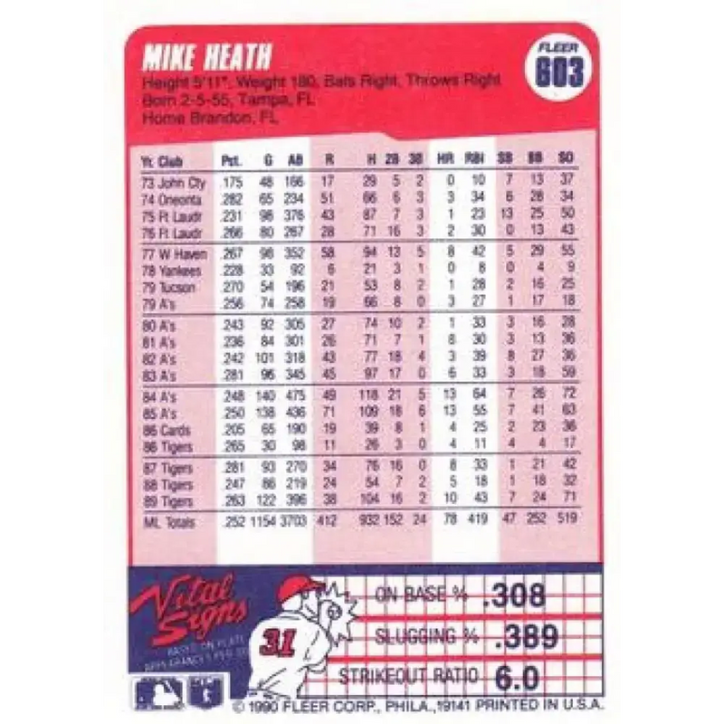 1990 Fleer #603 Mike Heath NM-MT Detroit Tigers Baseball Card - Baseball Card Single