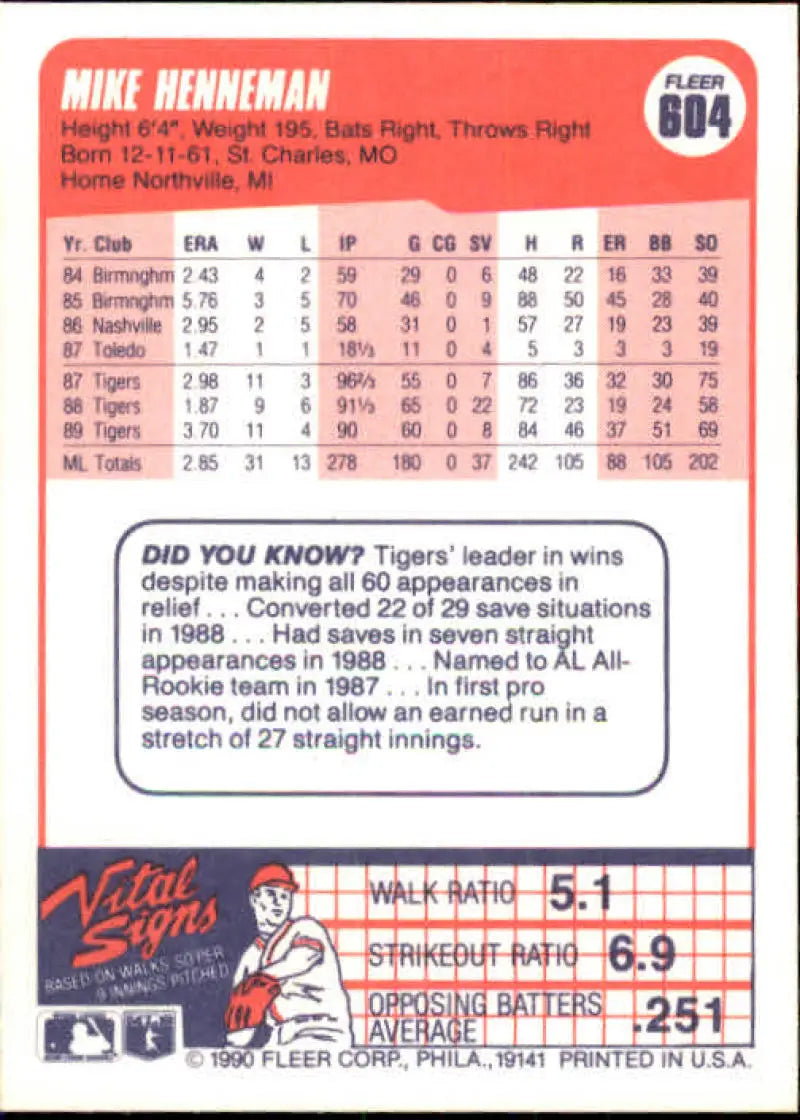 1990 Fleer #604 Mike Henneman NM-MT Detroit Tigers Baseball Card - Baseball Card Single