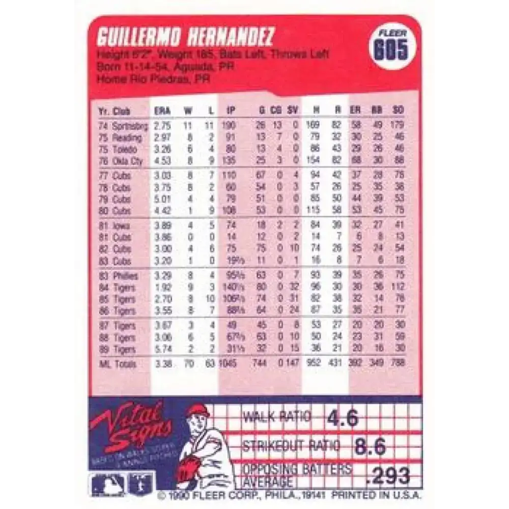 1990 Fleer #605 Guillermo Hernandez NM-MT Detroit Tigers Baseball Card - Baseball Card Single