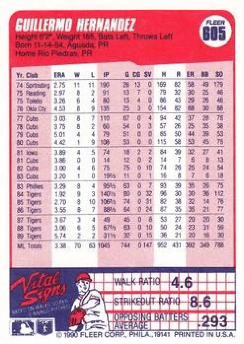 1990 Fleer #605 Guillermo Hernandez NM-MT Detroit Tigers Baseball Card - Baseball Card Single