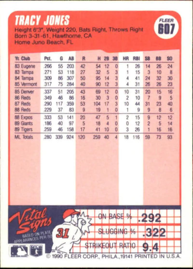 1990 Fleer #607 Tracy Jones NM-MT Detroit Tigers Baseball Card - Baseball Card Single