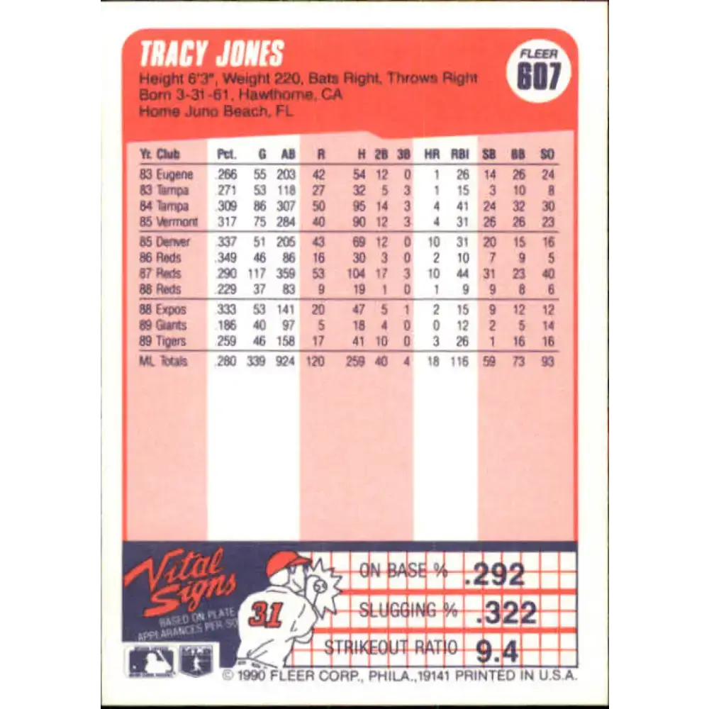 1990 Fleer #607 Tracy Jones NM-MT Detroit Tigers Baseball Card - Baseball Card Single