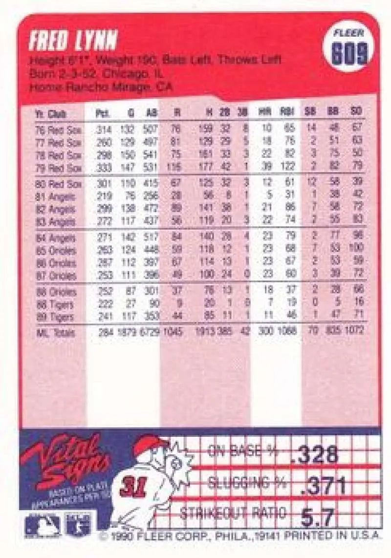 1990 Fleer #609 Fred Lynn NM-MT Detroit Tigers Baseball Card - Baseball Card Single