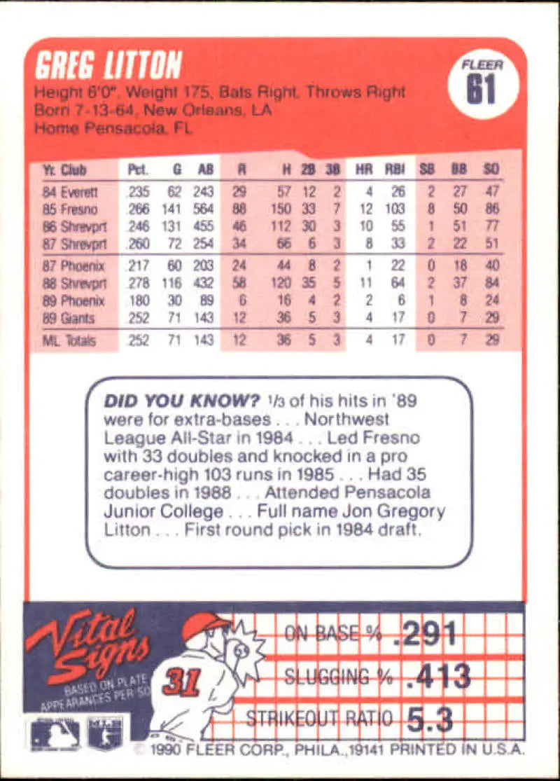 1990 Fleer #61 Greg Litton NM-MT San Francisco Giants Baseball Card - Baseball Card Single