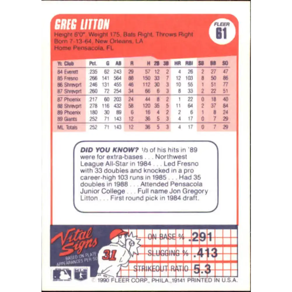 1990 Fleer #61 Greg Litton NM-MT San Francisco Giants Baseball Card - Baseball Card Single