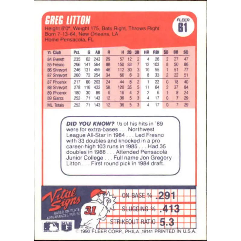 1990 Fleer #61 Greg Litton NM-MT San Francisco Giants Baseball Card - Baseball Card Single