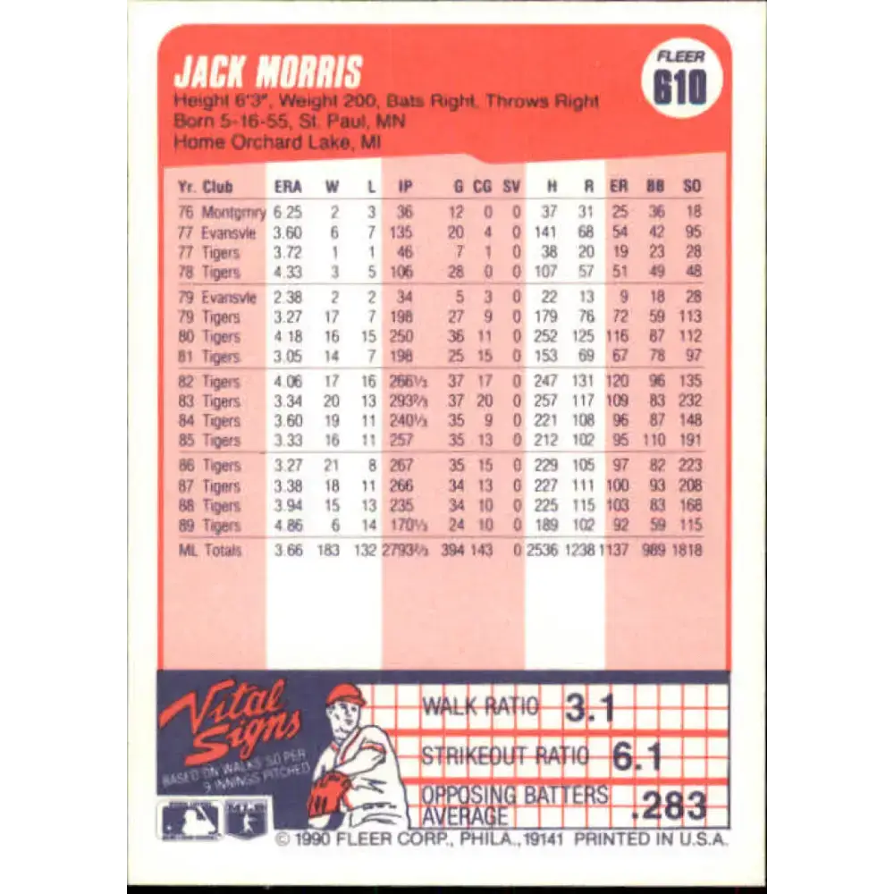 1990 Fleer #610 Jack Morris NM-MT Detroit Tigers Baseball Card - Baseball Card Single