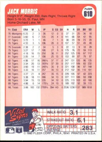 1990 Fleer #610 Jack Morris NM-MT Tigers ID:9706 - Baseball Card Single