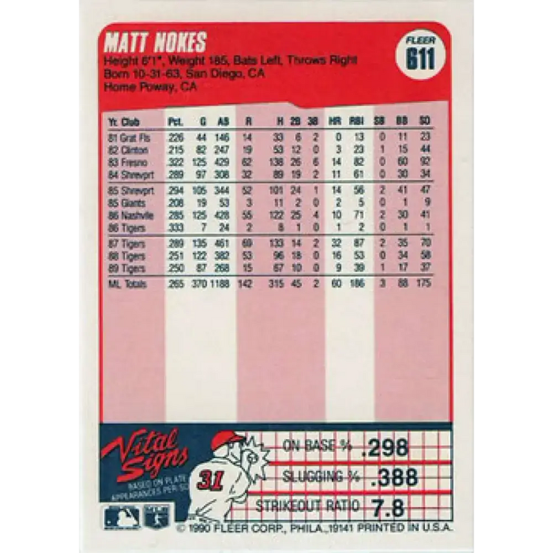 1990 Fleer #611 Matt Nokes NM-MT Detroit Tigers Baseball Card - Baseball Card Single