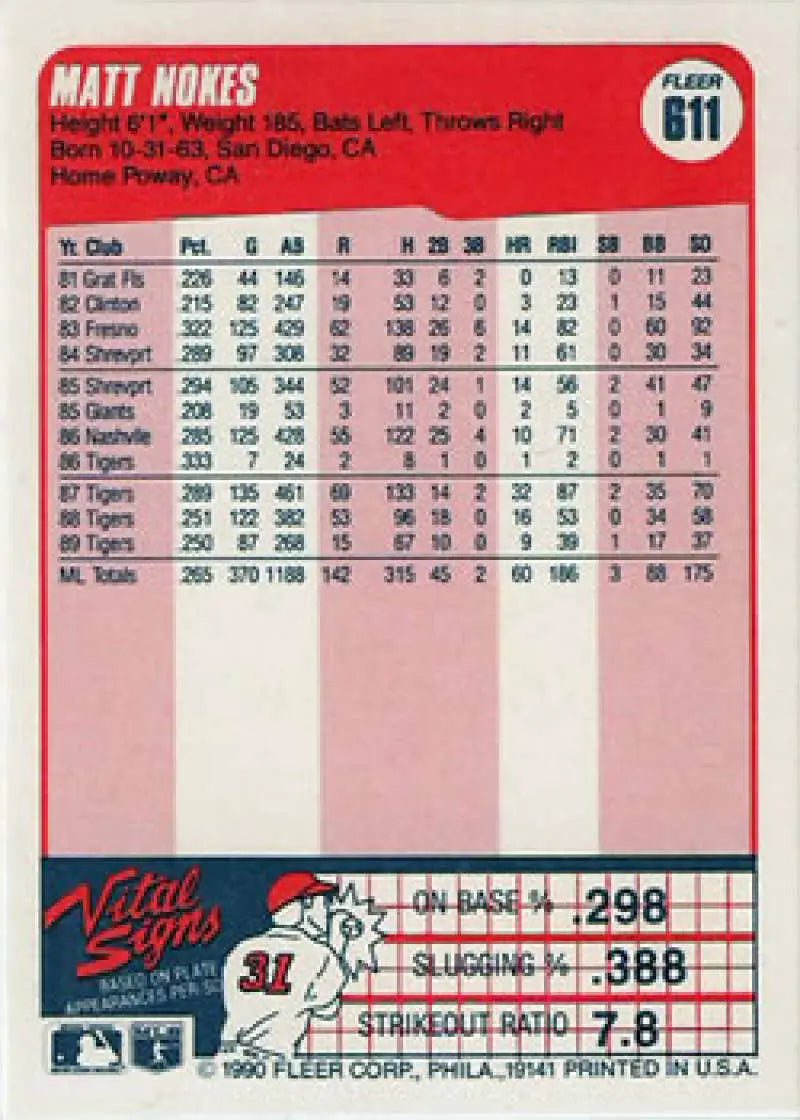 1990 Fleer #611 Matt Nokes NM-MT Detroit Tigers Baseball Card - Baseball Card Single