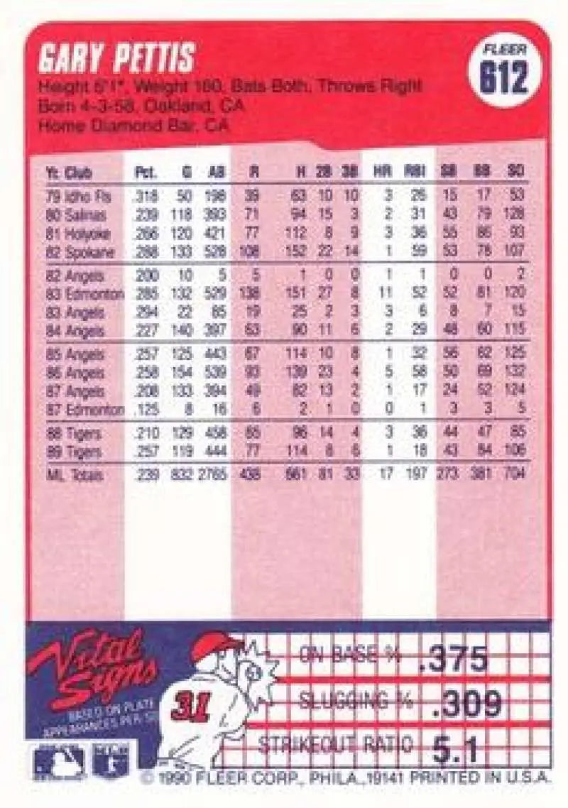 1990 Fleer #612 Gary Pettis NM-MT Detroit Tigers Baseball Card - Baseball Card Single