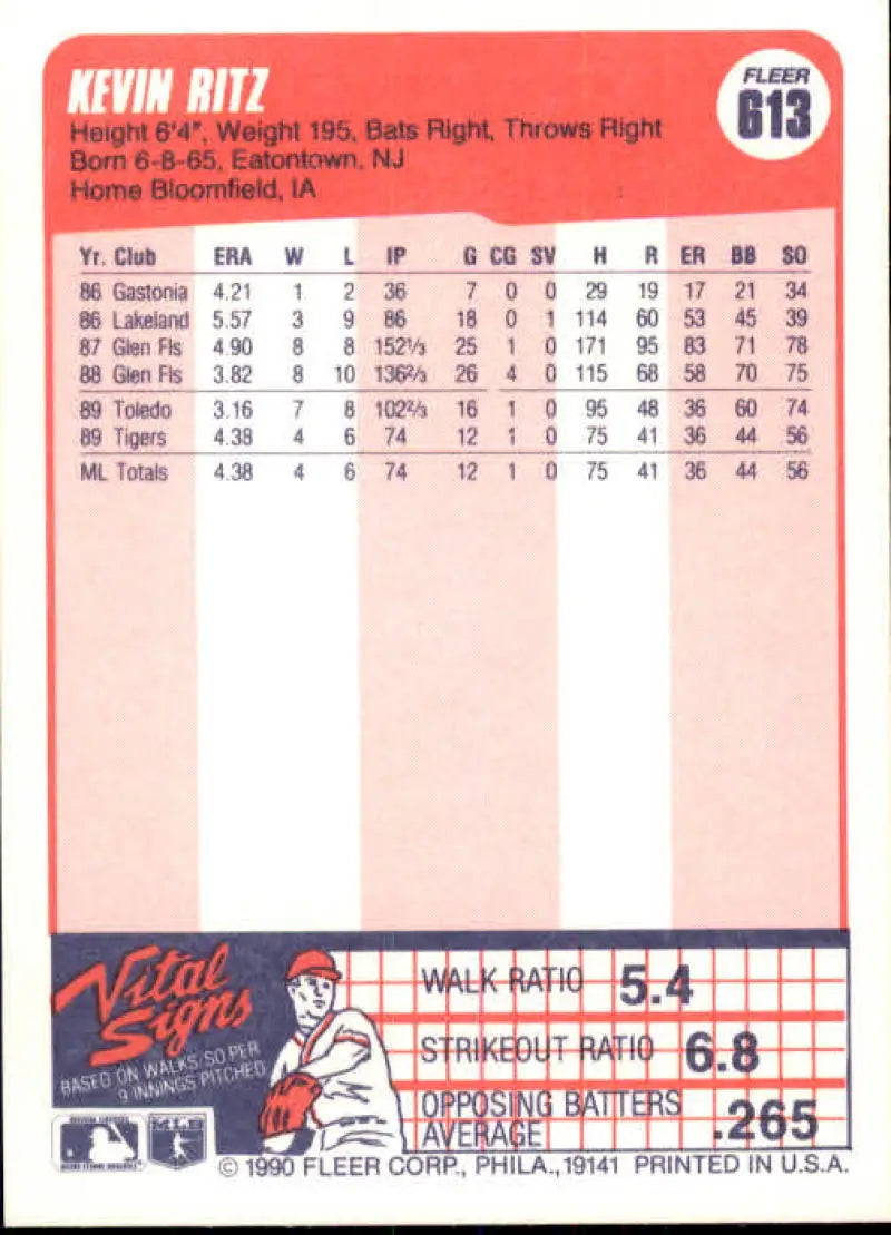 1990 Fleer #613 Kevin Ritz NM-MT RC Rookie Detroit Tigers Baseball Card - Baseball Card Single