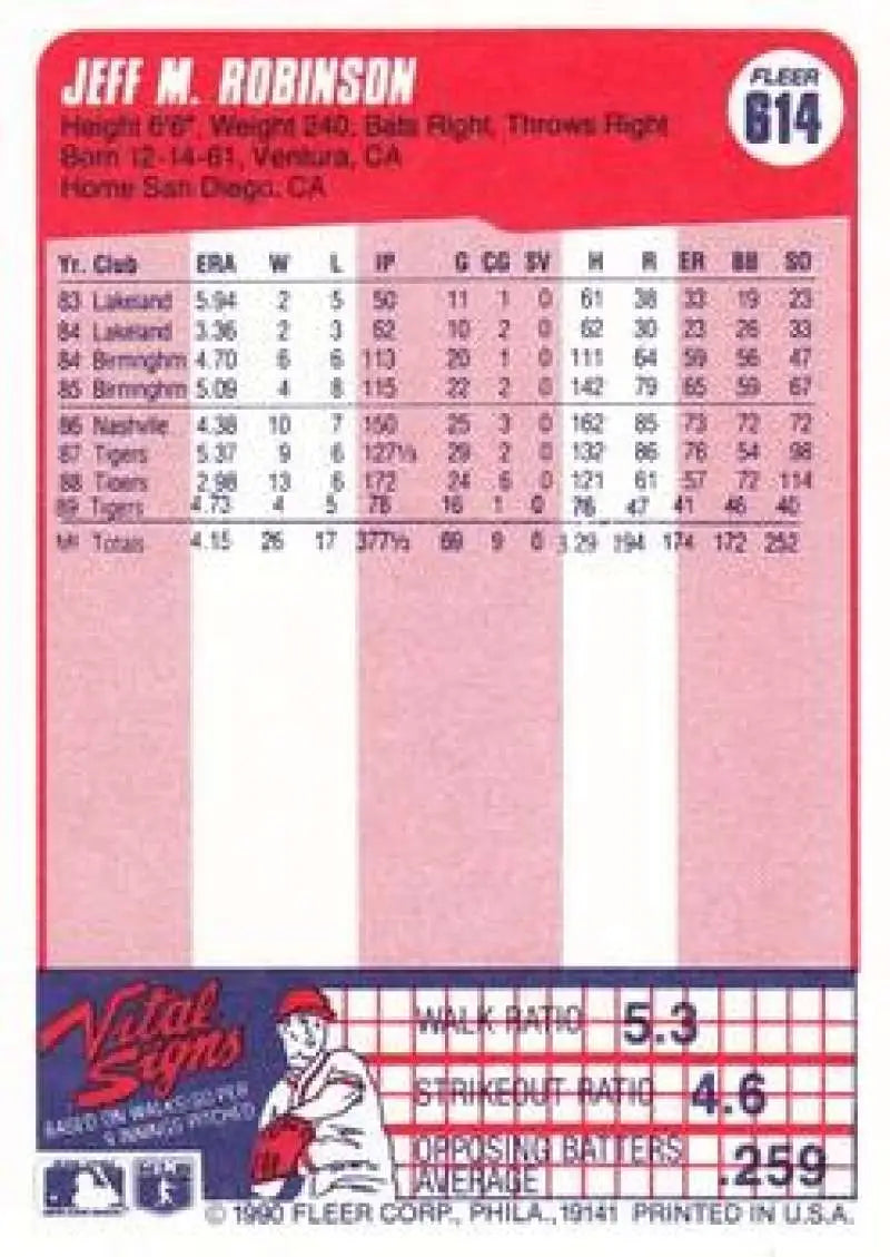 1990 Fleer #614 Jeff Robinson NM-MT Detroit Tigers Baseball Card - Baseball Card Single
