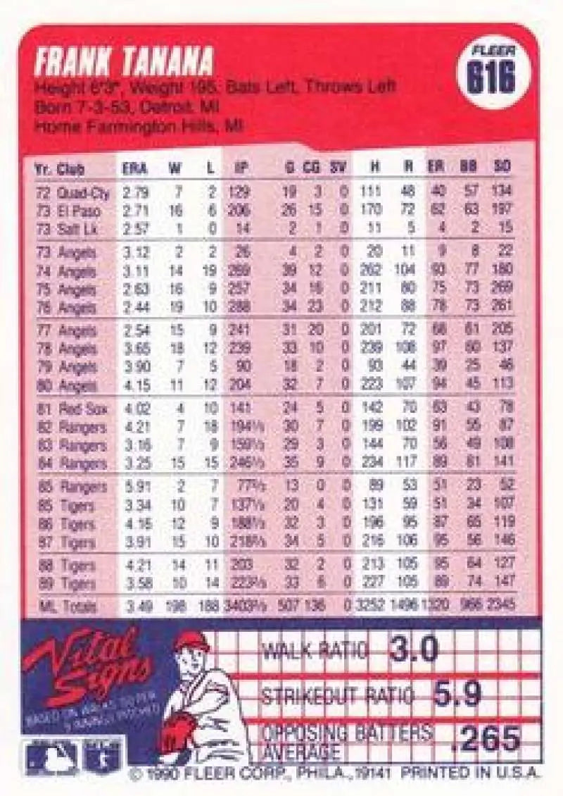 1990 Fleer #616 Frank Tanana NM-MT Detroit Tigers Baseball Card - Baseball Card Single