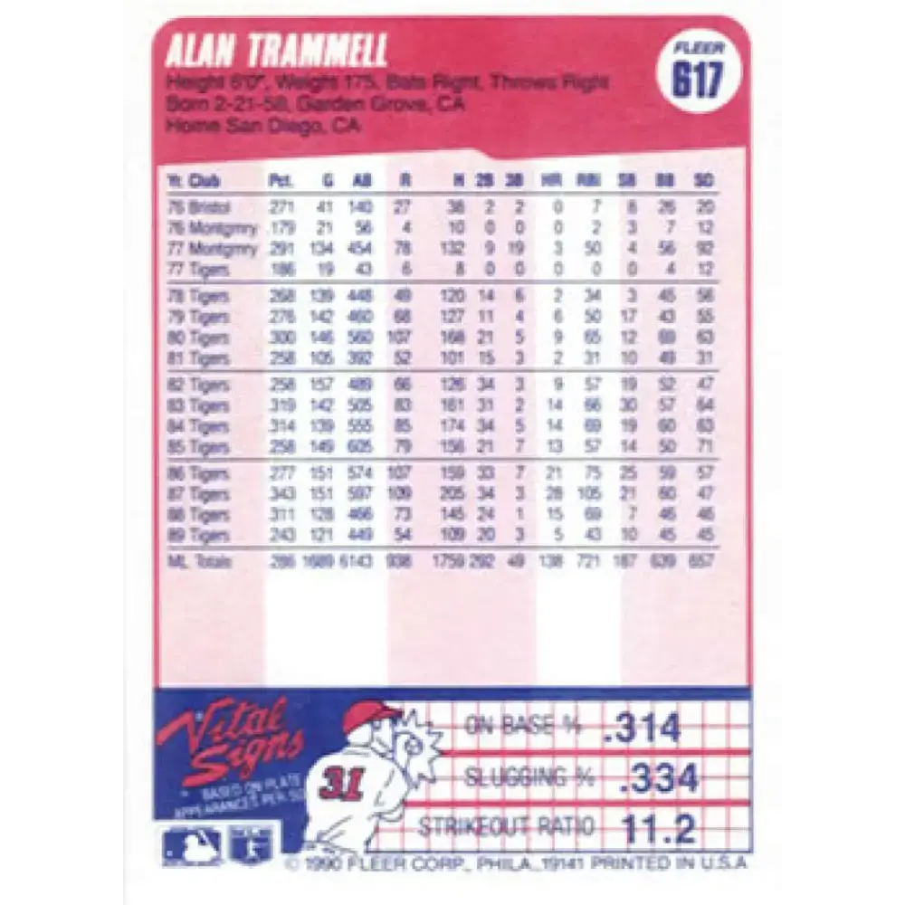 1990 Fleer #617 Alan Trammell NM-MT Detroit Tigers Baseball Card - Baseball Card Single