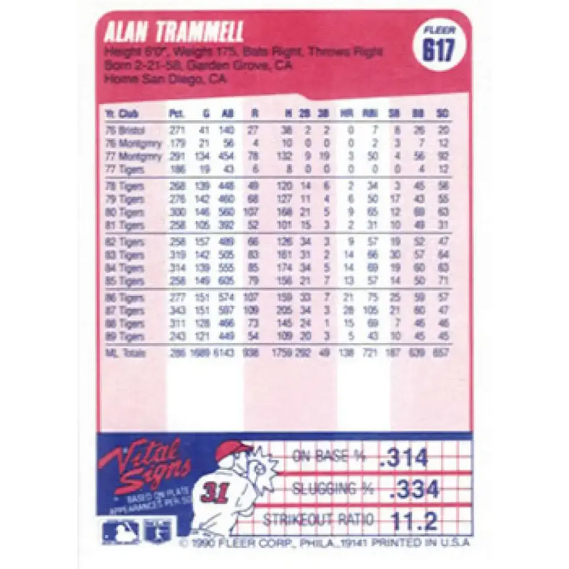 1990 Fleer #617 Alan Trammell NM-MT Detroit Tigers Baseball Card - Baseball Card Single