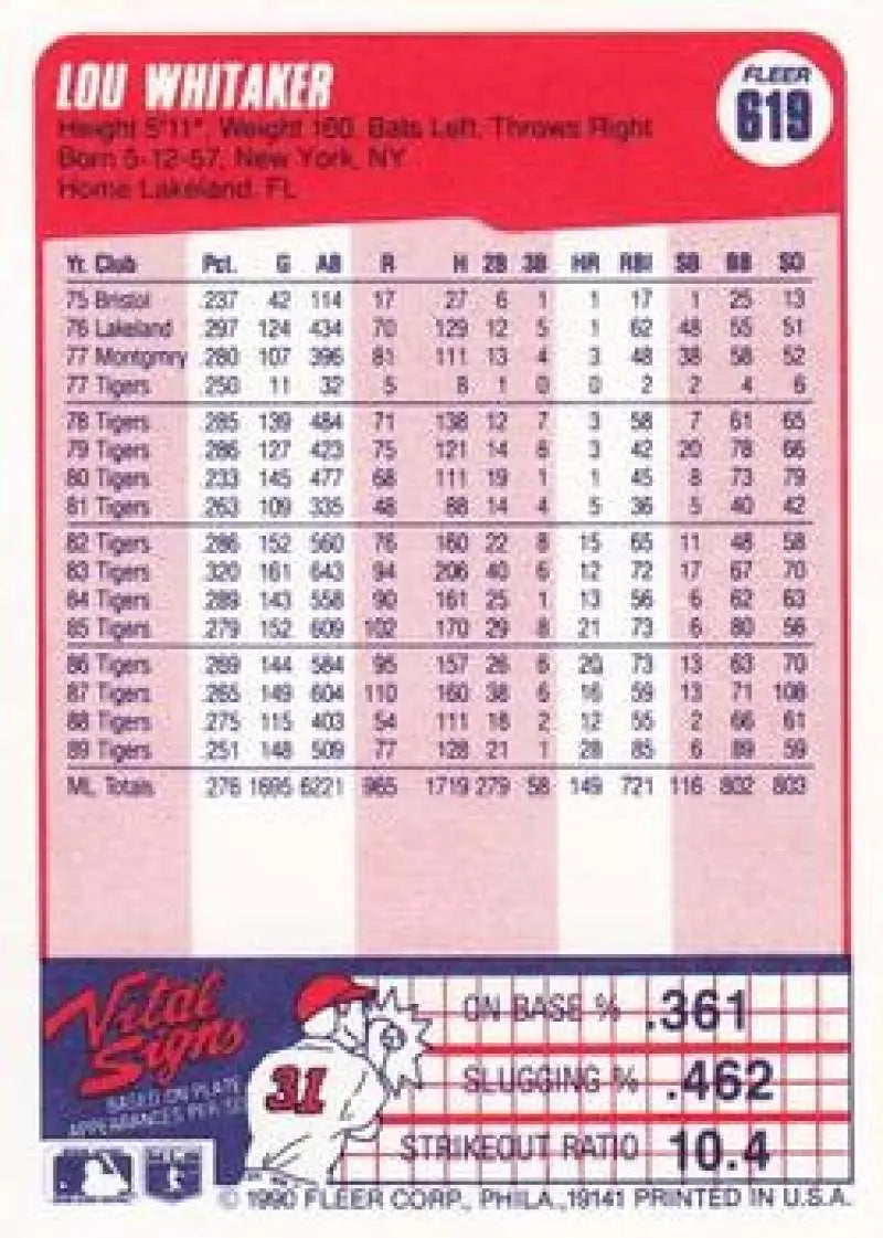 1990 Fleer #619 Lou Whitaker NM-MT Detroit Tigers Baseball Card - Baseball Card Single